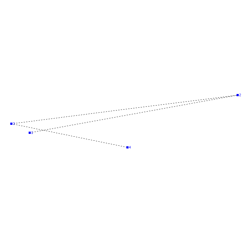 Flugauswertung